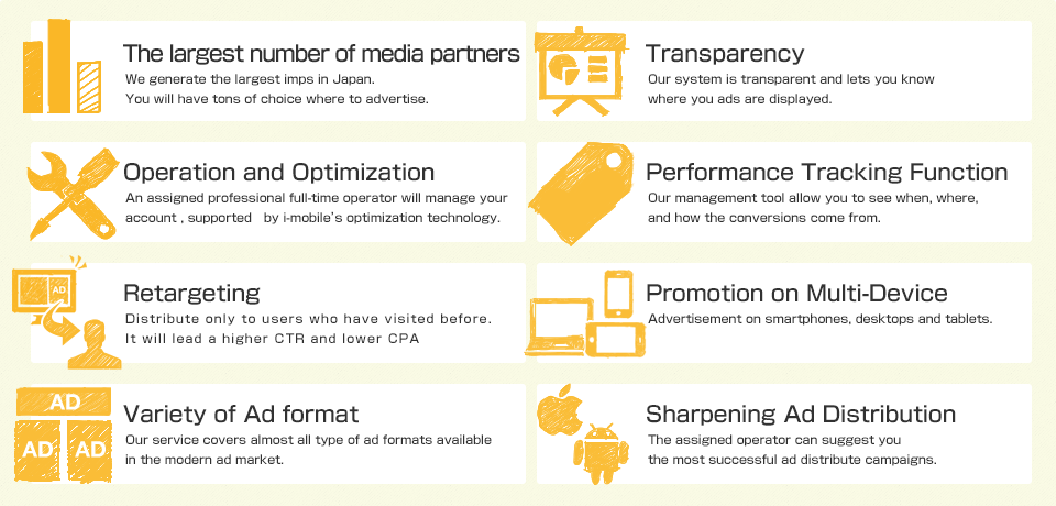 1 The largest number of media partners 2 Operation and Optimization 3 Retargeting 4 Variety of Ad format 5 Transparency 6 Performance Tracking Function 7 Promotion on Multi-Device 8 Sharpening Ad Distribution