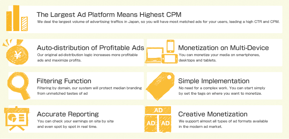 1 The Largest Ad Platform Means Highest CPM 2 Auto-distribution of Profitable Ads 3 Filtering Function 4 Accurate Reporting 5 Monetization on Multi-Device 6 Simple Implementation 7 Creative Monetization
